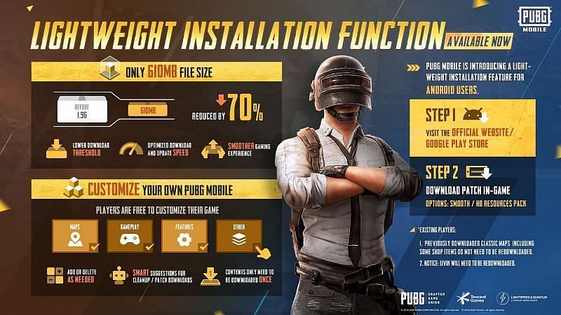 The Lightweight Installation Function (Image via PUBG Mobile / Twitter)