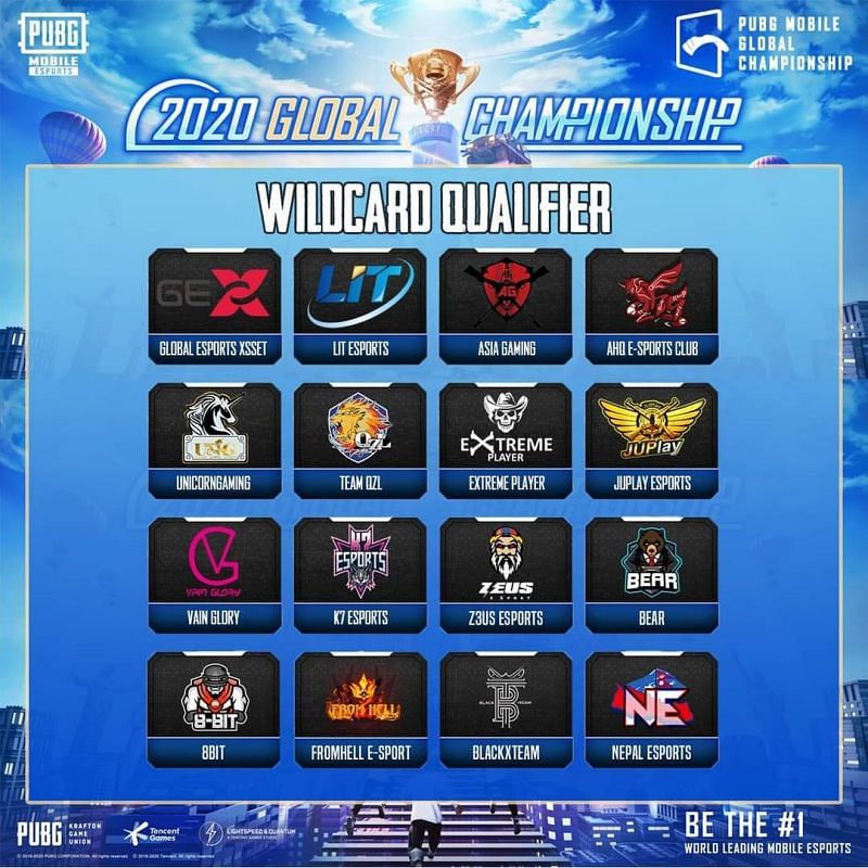 Wildcard qualifier teams