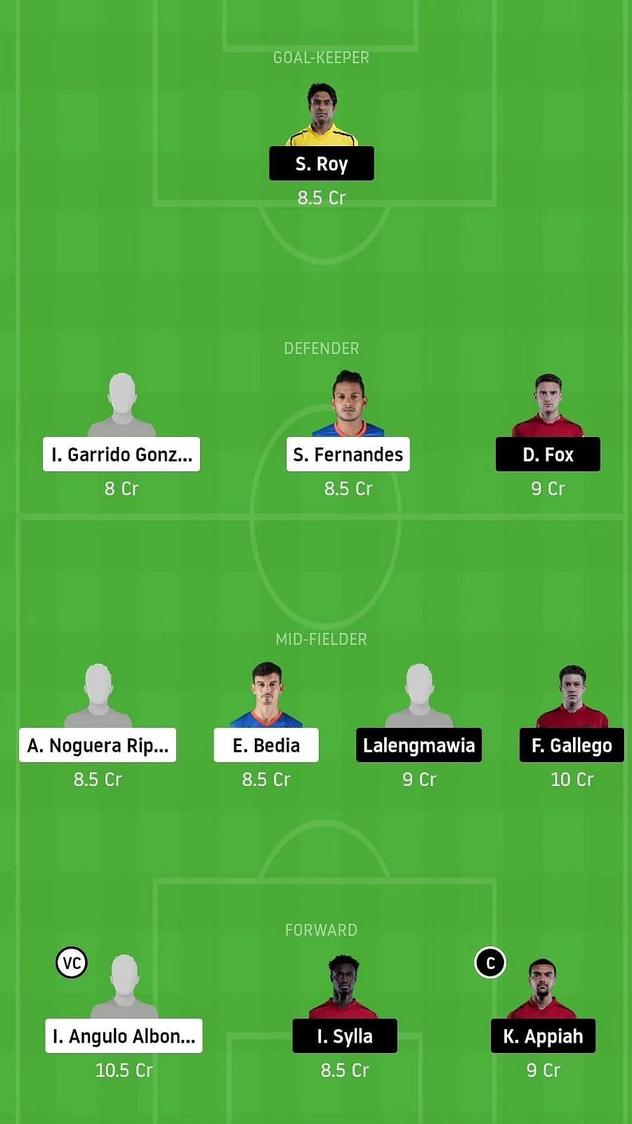 Fcg Vs Kbfc Dream11 Team Prediction Fantasy Football Tips Playing 11 Updates For Today S Isl Match November 29th