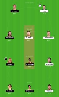 MR-W vs HB-W Dream11 Tips