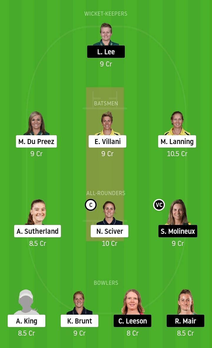 MS-W vs MR-W Dream11 Team Prediction