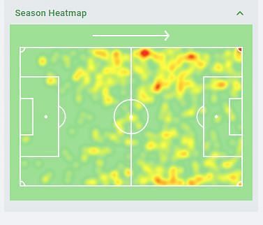 Jacques Maghoma Heat Map 19/20.