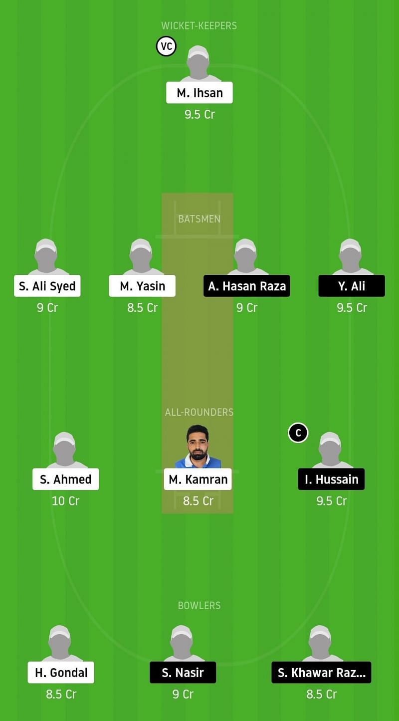 Dream11 Team for Pak vs CTL - ECS Barcelona, November 2020.