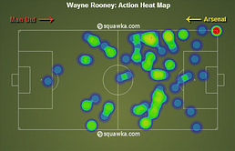 Why Manchester United must keep hold of Wayne Rooney