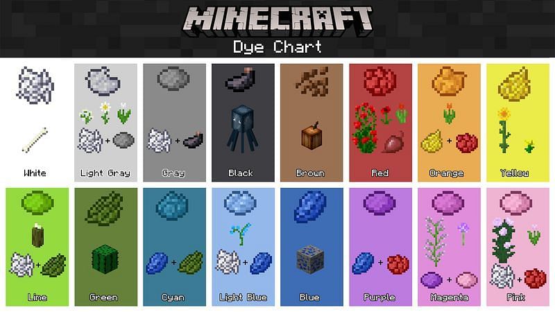 How to get every color of dye in Minecraft