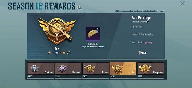 Ace tier rewards