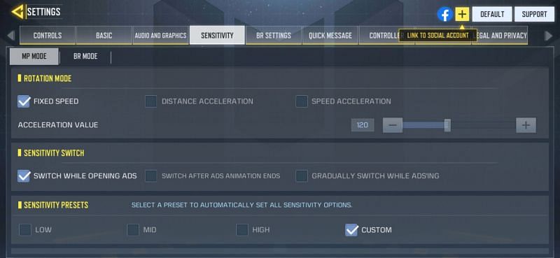 Sensitivity Tab