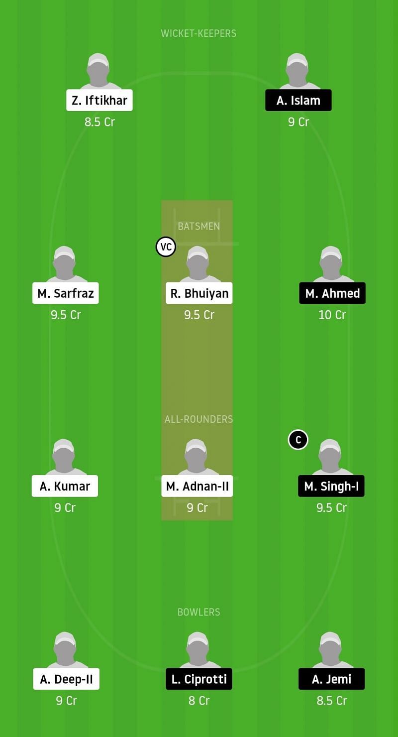 Dream11 Team for BCC vs DSC - ECS Rome 2020.