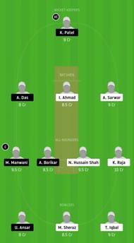 Dream11 Team for FZL vs RSCC - ECS Barcelona, November 2020.