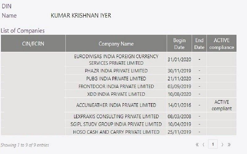 Kumar Krishnan Iyer is one of the directors of PUBG India Private Limited