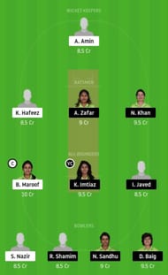 CHA-W vs DYA-W Dream 11 Prediction