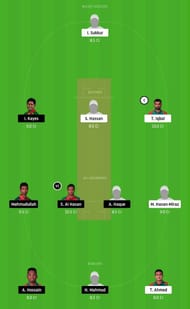 FBA vs GKH Dream11 Tips