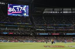 2022 Women’s T20 World Cup postponed to February 2023