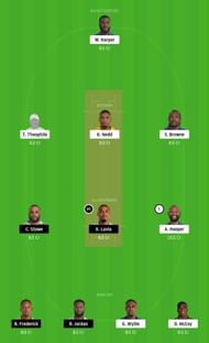 GRD vs FCS Dream11 Tips