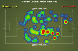 Michael Carrick shows his worth on his return against Norwich