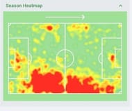 Scott Neville, Heat Map 19/20.