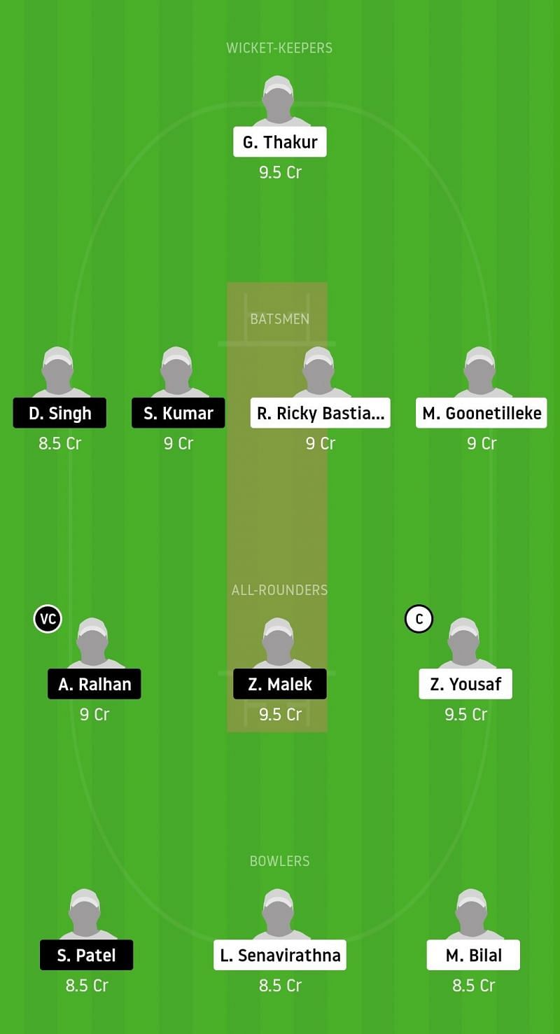 Dream11 Team for SOC vs AUM - ECS Malta 2020.