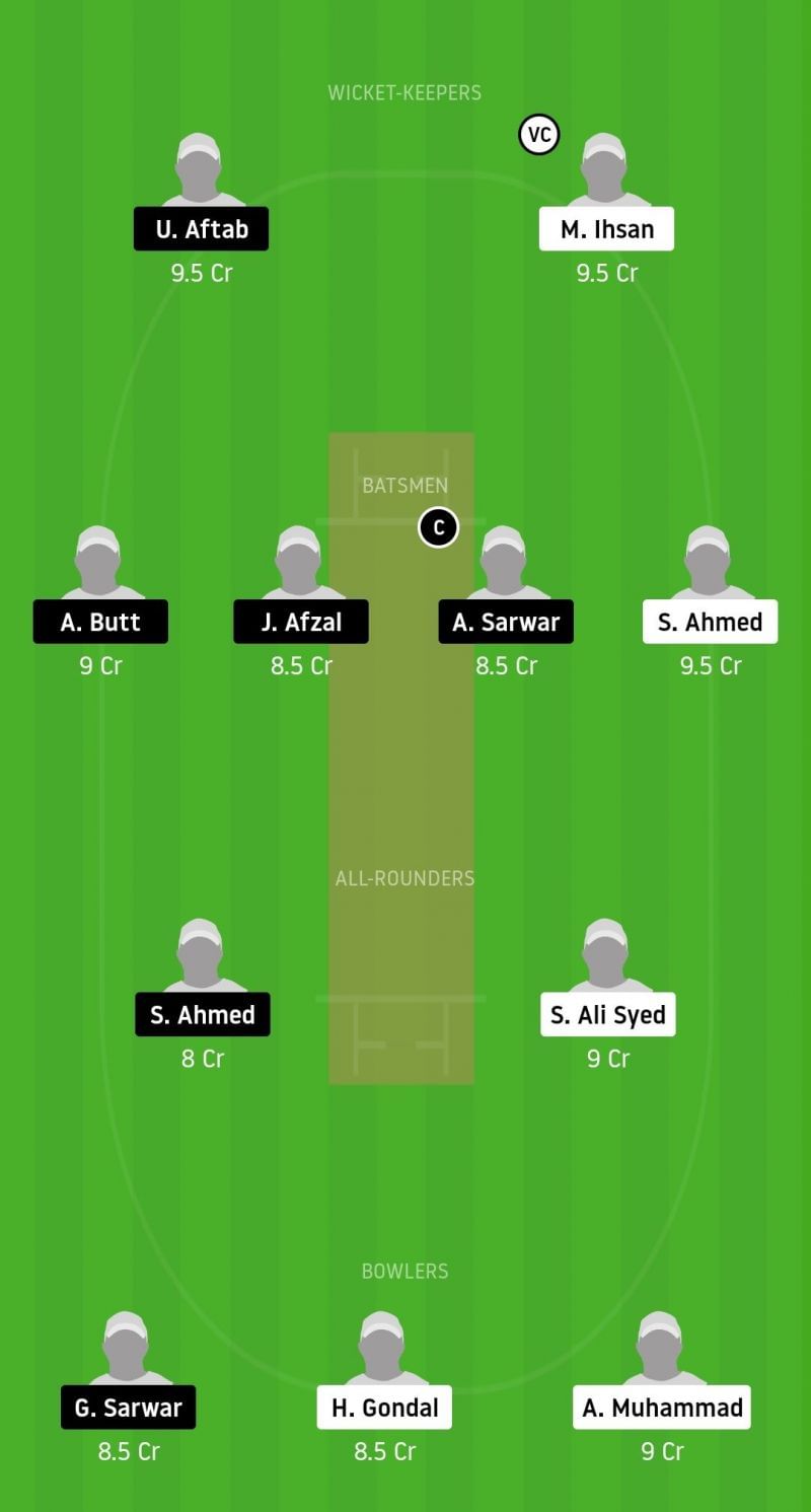 Dream11 Team for PAK vs CTT - ECS Barcelona Bash 2020 Match 5.