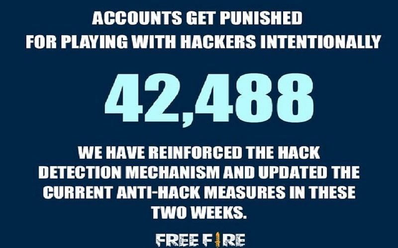 Garena Free Fire - Hackers are detected and banned daily. Our enhanced anti- hack system wipes out cheaters who use modified client or third-party  programs. Do not hack. #PLAYFAIR