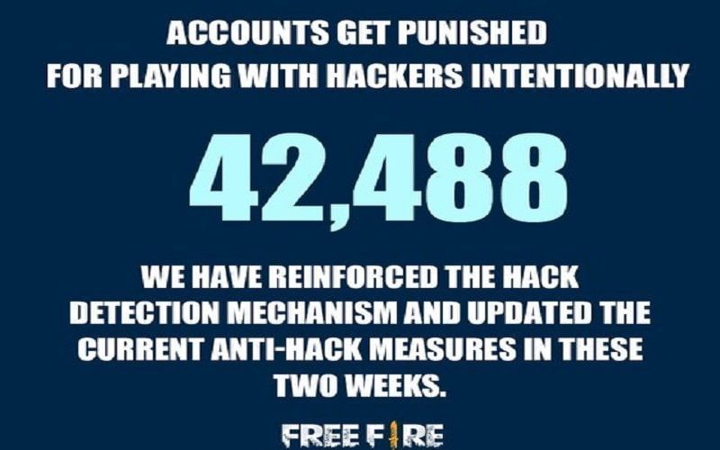 Garena Free Fire - Hackers are detected and banned daily. Our enhanced anti- hack system wipes out cheaters who use modified client or third-party  programs. Do not hack. #PLAYFAIR