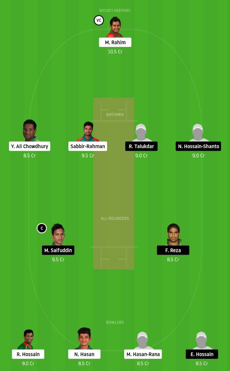 BDH vs MRA Dream11 Tips