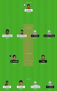 BDH vs MRA Dream11 Tips
