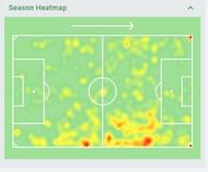 Anthony Pilkington Heat Map 19/20.