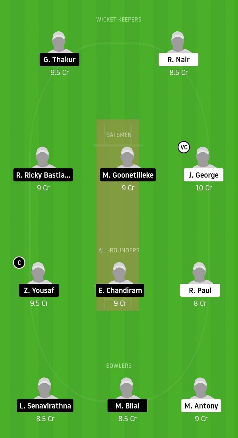 Dream11 Team for MSW vs SOC - ECS Malta 2020.