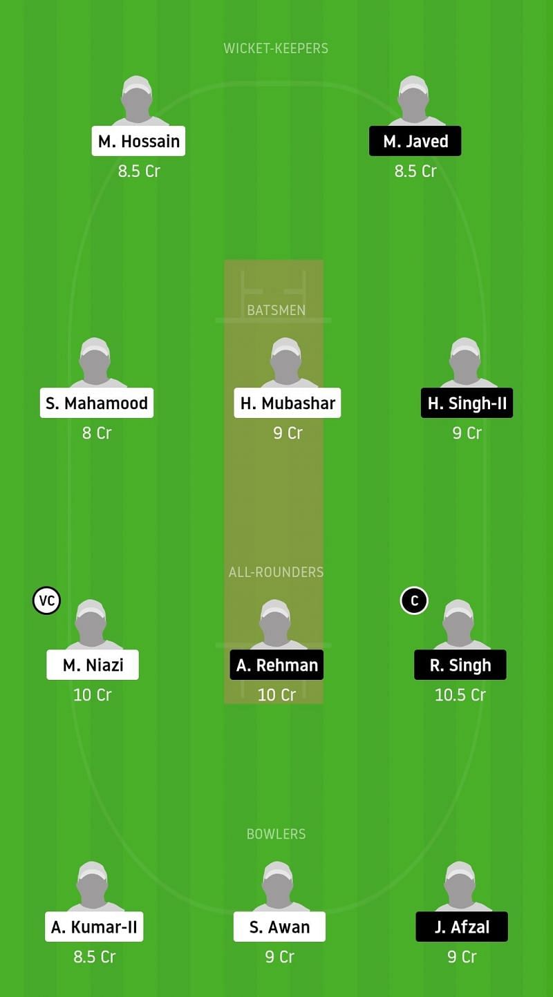 Dream11 Team for RRCC vs RPCC - ECS Rome 2020