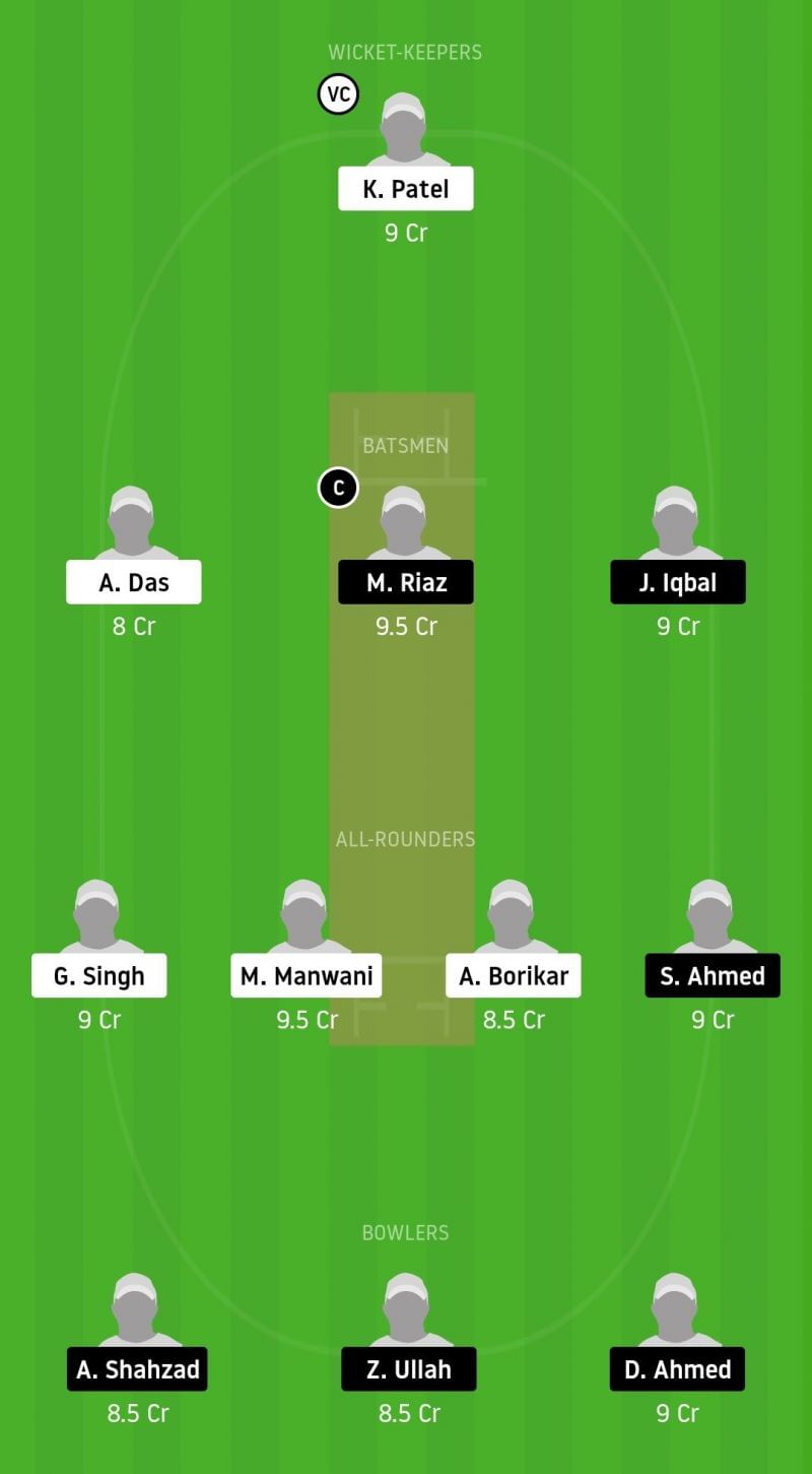 Dream11 Team for RSCC vs MIN - ECS Barcelona November 2020.