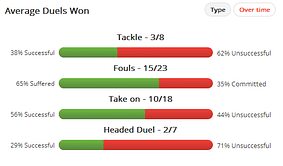 Should Arsenal target Ezequiel Lavezzi?