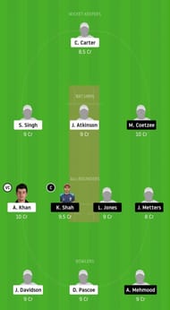 Dream11 Team for KCC vs HKCC - Hong Kong Premier League T20 2020, Final.