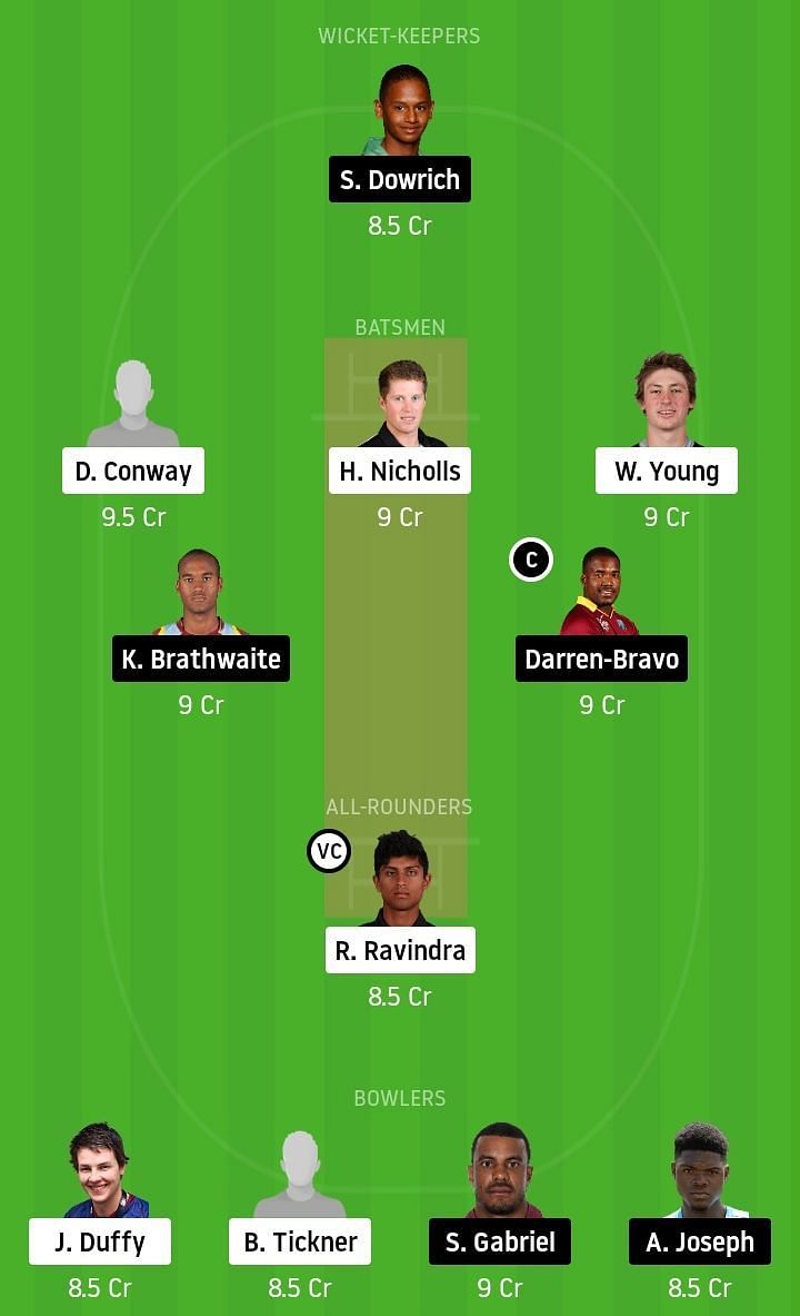 NZ-A v WI Dream11 Tips and Suggestions