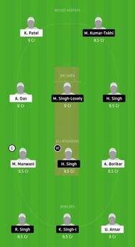 Dream11 Team for RSCC vs FCC - ECS Barcelona, November 2020.