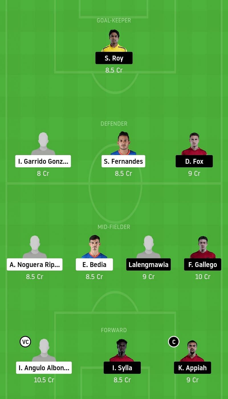 Dream11 Tips for the ISL 2020-21 match between FC Goa and NorthEast United FC