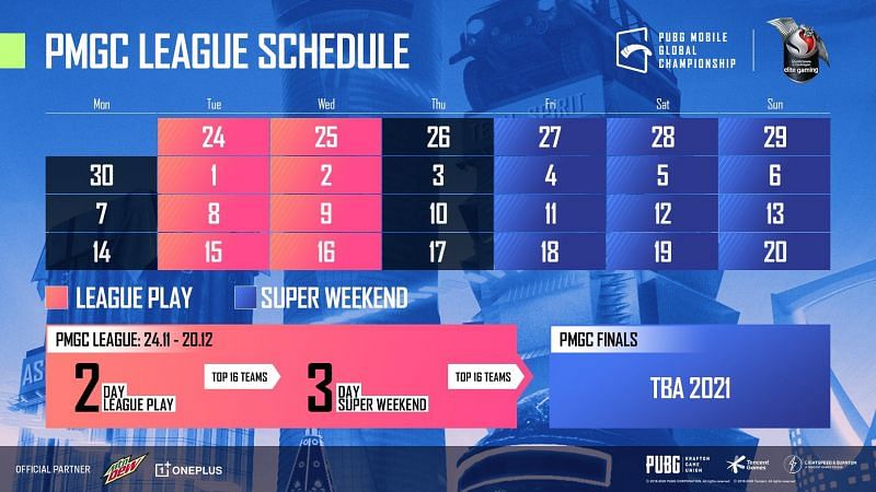 PMGC League stage schedule