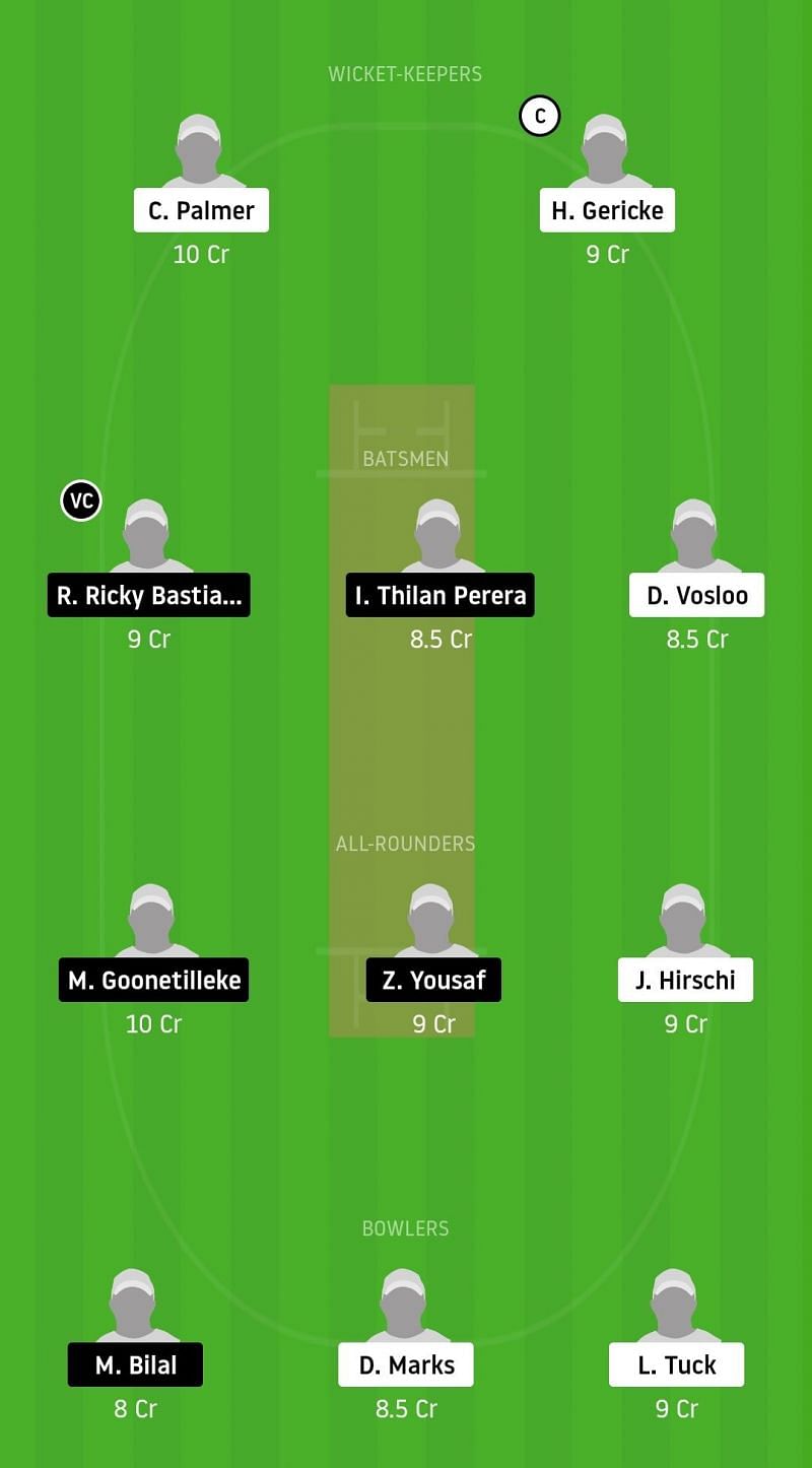 Dream11 Team for OVR vs SOC - ECS Malta 2020