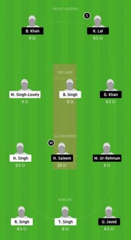 Dream11 Team for FCC vs BSH - ECS Barcelona November 2020.