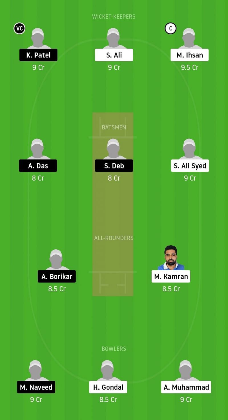 Dream11 Team for PAK vs RSCC - ECS Barcelona, November 2020.