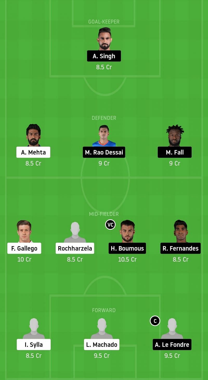 NorthEast United FC vs Mumbai City FC Dream11 Fantasy Football Tips