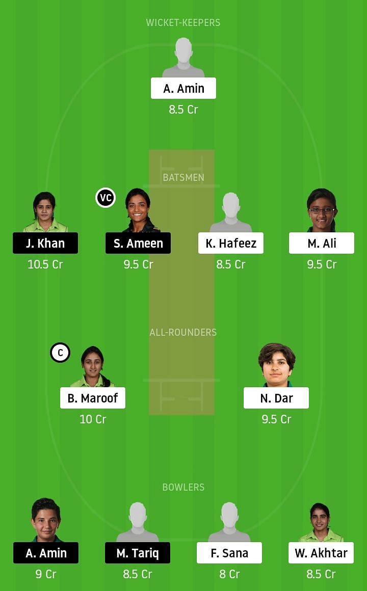 CHA-W vs BLA-W Dream 11 Prediction