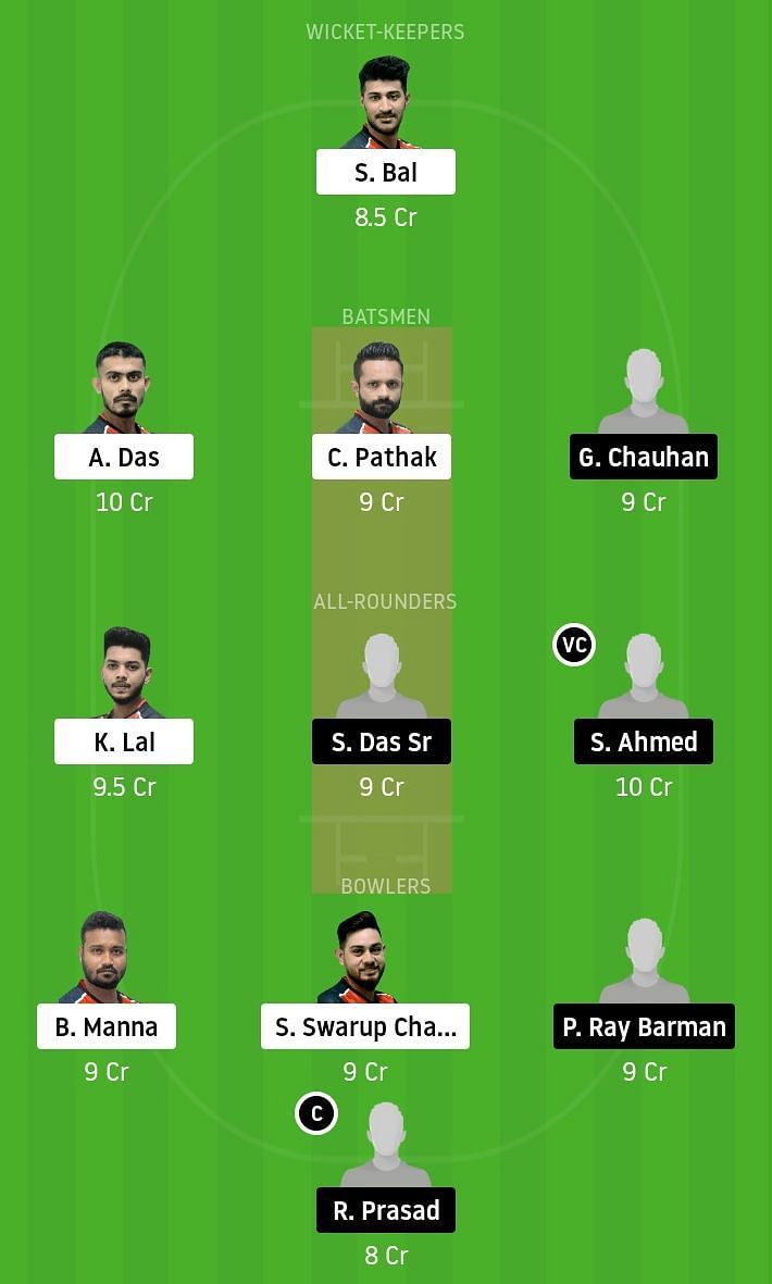 CAL vs TMC Dream11 Team Prediction