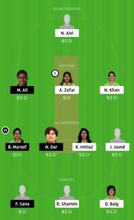 DYA-W vs CHA-W Dream 11 prediction