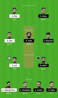 CAL vs TOC Dream11 Team Prediction