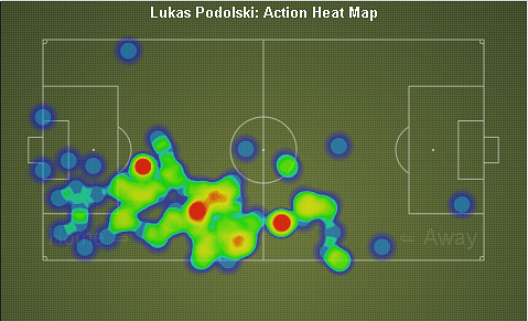 Podolski against Reading