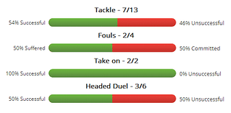 It’s a gamble but Arsenal must rest their midfield engine against Napoli
