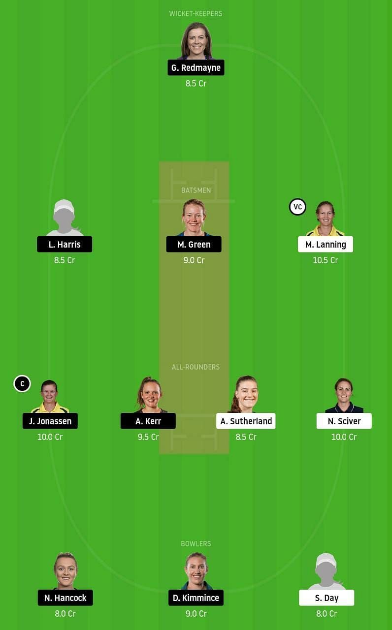 MS-W vs BH-W Dream11 Tips