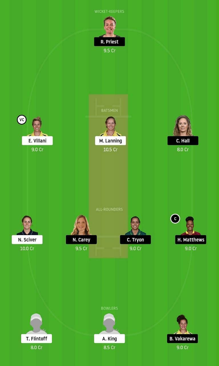 MS-W vs HB-W Dream11 Tips