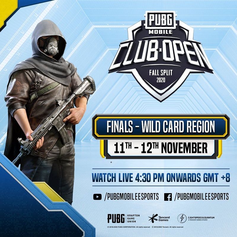 PUBG Mobile: PMCO Wildcard Finals day 1 overall standings