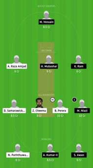 Dream11 Team for MKCC vs RRCC - ECS Rome 2020
